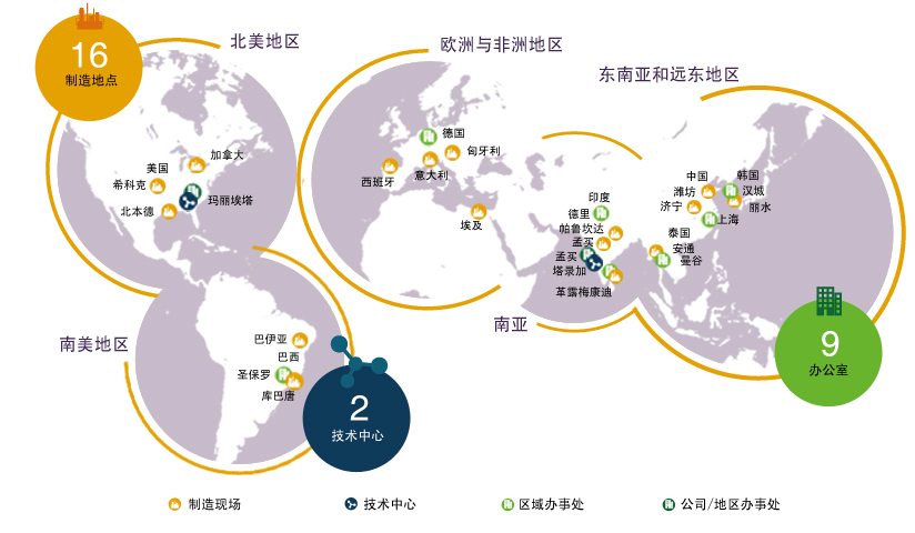 美國哥倫比亞化學(xué)公司濰坊科倫比恩化工采購艾希頓防爆型板框壓力式濾油機以及濾油紙